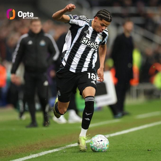 皇冠体育网站-36.3km/h，奥苏拉对阵曼联比赛中创造本赛季英超前锋最快速度